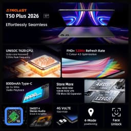 Teclast T50 Plus 11" 120Hz FHD Display UNISOC T7280 8GB 128GB Android 16 Tablets 8000mAh Battery 4G LTE Dual SIM GPS Tablet PC