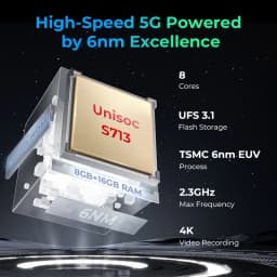 HOTWAV R9 Ultra 5G Rugged Tablet 20080mAh Massive Battery Android 15 Pad 11'' FHD+ 2K 8GB 512GB Tablet PC With Stylus Pen