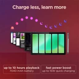 Global ROM Lenovo Tab M11 K10 11" 90Hz Display Android 13 L1 MediaTek Helio G88 8GB/128GB 7040mAh Battery Wifi Tablet 2025