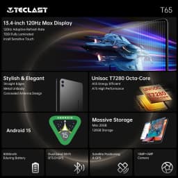 Teclast T65 Tablet 13.4" 2K 120Hz Dsiplay Unisoc T7280 Octa Core Max 26GB RAM 128GB/256GB ROM 8000mAh Android 16 Lte Tablets