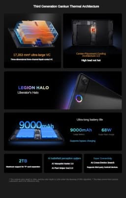 2026 New Legion Y700 5TH TB323FU Gen5 8.8'' Qualcomm Snapdragon 8 Elite Gen 5 165Hz Display 9000mAh Battery Gaming Tablet PC