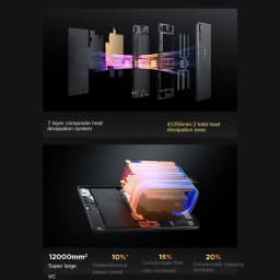 Lenovo Legion Y700 4th Gaming Tablet Snapdragon 8 Elite Copper Vapor Chamber Cooling 16GB RAM + 1TB Ice White 7600mah