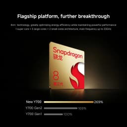 Lenovo Legion Y700 2025 8.8" 2560x1600 165Hz Screen 6550mAh Battery Snapdragon 8 Gen 3 256GB 512GB Original Gaming Tablet