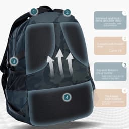 2025 Waterproof Children School Bags For Girls Boys Kids Backpack Orthopedic Backpack Schoolbag Primary School Backpack Mochila