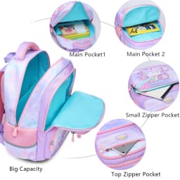 SUN EIGHT NEW Student Backpacks For Teenager School Backpack Cartoon Pattern Girl School Bags Boy Bag