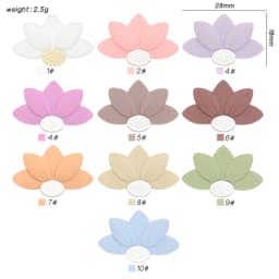 20pcs New Silicone Focal Beads Food Grade Silicone Teether Beads DIY Pacifier Chain Jewelry Accessories Focus Beads Wholesale