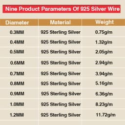 1 M 925 Sterling Silver Wire in Jewelry Making 0.3/0.4/0.5/0.6/0.7/0.8/0.9/1.2mm