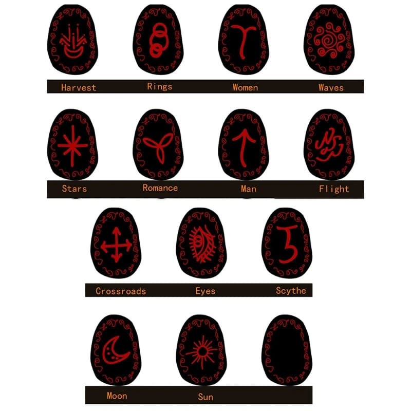 Crystal Epoxy Resin Mold Rune Divination Casting Silicone Mould DIY Crafts Tool F3MD