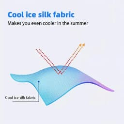 Cycling Gloves Ice Silk Anti-UV Sunscreen Outdoor Fishing Driving Gloves Anti-Slip Full Finger Breathable Unisex Riding Gloves