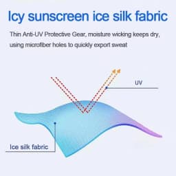 Unisex Fingerless Gloves UV Sun Protection Half Finger for Fishing Paddling Sailing Rowing - Sports Gloves