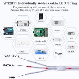 DC12V WS2811 WS2812 SK6812 Dream Color Fairy String Lights RGBIC Addressable Individually Room TV Party Kitchen Decoration