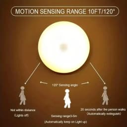 Type-C 1pc Motion Sensor Night Light - Wireless LED Detector Lamp for Bedroom, Staircase, Closet, and Room Decor-