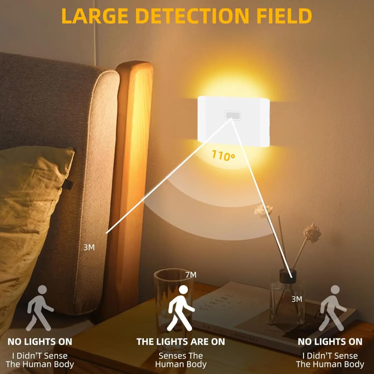Wireless LED Night Light With Motion Sensor USB Rechargeable 400mAh Battery Modern Wall Lamp For Bedroom Bedside Table
