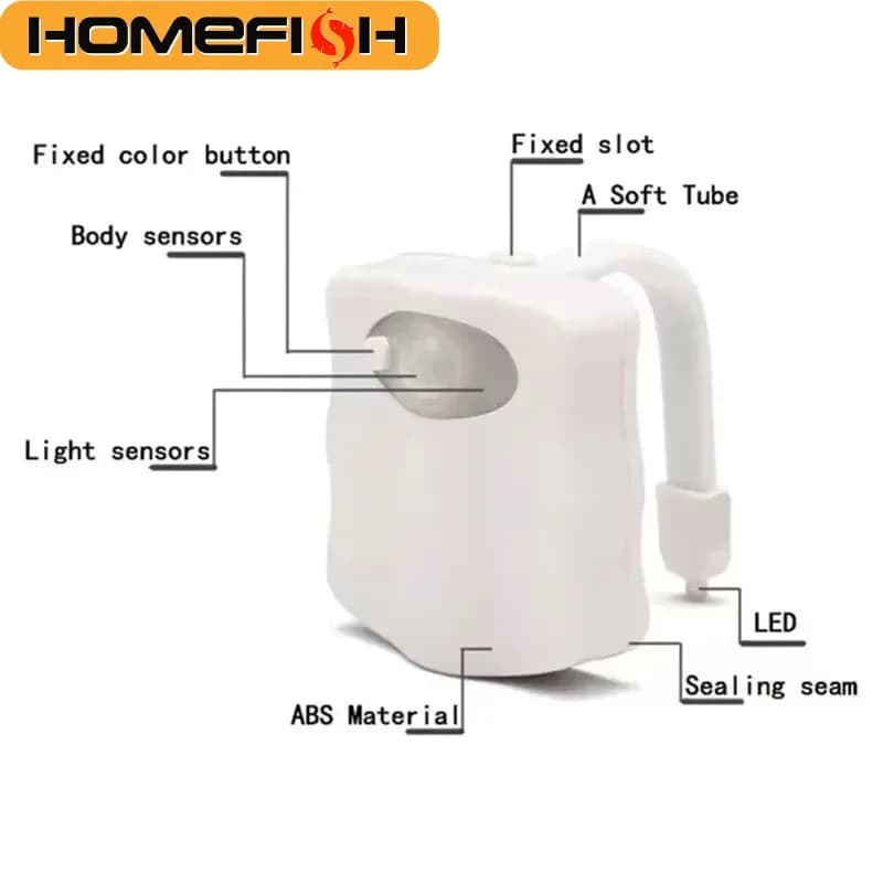 HOMEFISH Mini Kawaii Motion Sensor LED Night Light 16/8 Colors USB Rechargeable Stick-on Toilet Bathroom Lamp
