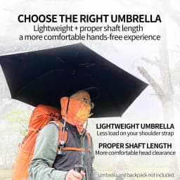 AIR BY TOP Umbrella Clip, Hands Free Umbrella Holder for Backpack Strap, Outdoor Hiking Travel Umbrella Mount