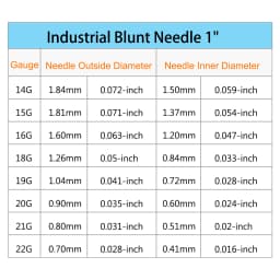 10/20pcs 14G 15G 16G 18G 19G 20G 21G 22G 1" Blunt Tip Dispensing Needle for Liquid Glue Gun 43mm Length