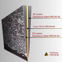 Factory Direct Damascus Steel Strip, Heat Treated & Surface Ground DIY Knife Making Blade Material Chef & Outdoor Knives Wholesa