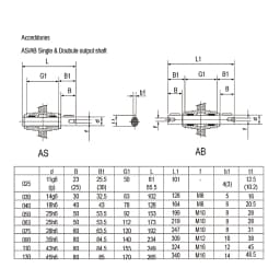 HLTNC 25mm Single Double Output Shaft Fit NMRV050 RV050 Turbo-Worm Gear Reducer Gearbox Accessories For CNC Engraver Lathe