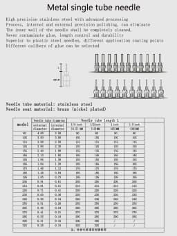 1 Inch 25mm 12pcs/box Stainless-Steel Needles Syringe Dispenser Dispensing Glue Tool 8 10 11 12 13 14 15 16 17 18 19 28 30G