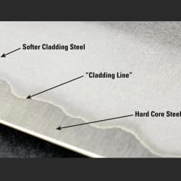 2mm/2.5mm Thick San-Mai Knife Blade Steel Bar Blanks Sandwich Steel 3-Layer Steel Hardened Knife Making Steel Bar