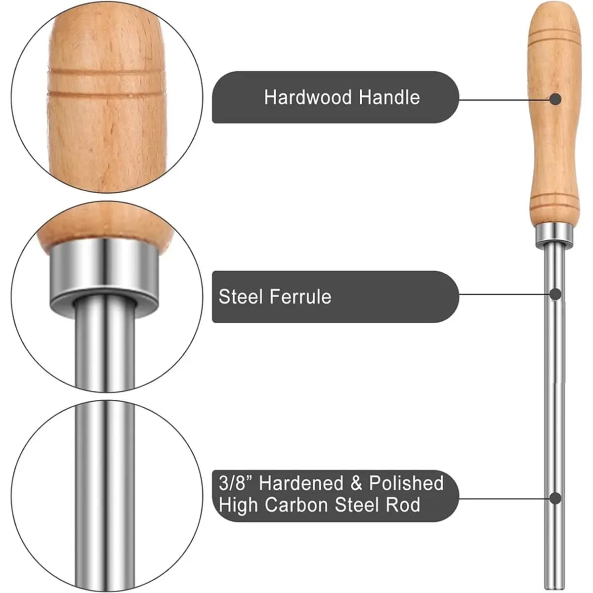 Card Scraper Burnisher and 4 Pcs Cabinet Scraper Set for Woodworking Card Woodworking Burnishing Tool