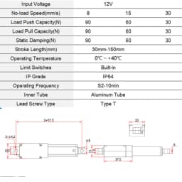 30mm/50mm/100mm DC 12V Mirco Electric Linear Actuator 30N/60N/90N/150N Motor Controller Mini Eectric Push Rod Putter