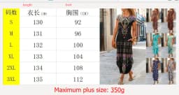Women Summer Dress Round Neck Pocket Short Sleeve Floral Printed Ankle Length Long Women Dresses Vestidos YSX9201