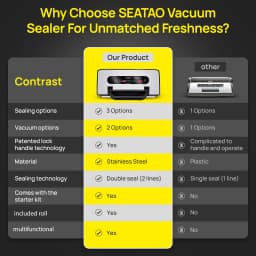 Seatao VH5188 Vacuum Packing Machine Built in Cutter & Storage Multifunction Automatic Vacuum Sealer Machine Commercial