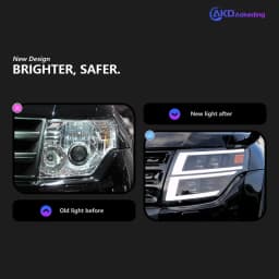 AKD Head Lamp for pajero V97 V93 LED Headlight 2006-2021 Headlights V95 B87 DRL Turn Signal High Beam Angel Eye Projector Lens