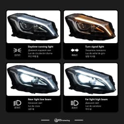 Car Styling Head Lamp for W176 Headlights 2013-2018 A200 LED Headlight A180 DRL Signal led Projector Lens Auto Accessories