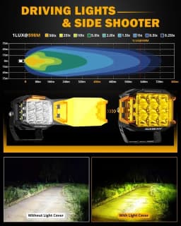 AUXBEAM V-MAX SERIES 4/5/7 inch LED Work Light with Amber Shell COMBO BEAM SIDE SHOOTER Offroad DRL Driving Lamp POD Spot Lamp