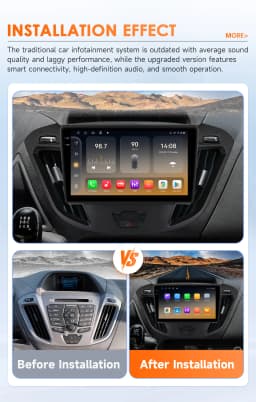Hizpo 8G 128G Android Auto Carplay Car Radio For Ford Transit Tourneo Custom 2013-2021 Multimedia Video Player Navigation GPS BT