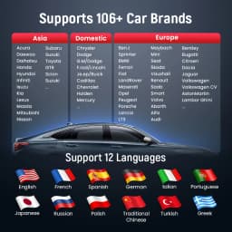 THINKCAR BD6 OBD2 Scanner Bluetooth Car Diagnostic Tool Full System Automotive Car Scanner Code Reader 5 RESETS Free Scan Tool