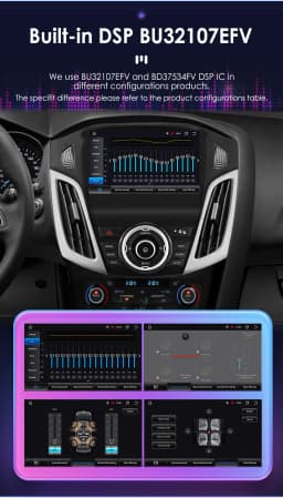 Hizpo 2 Din Android 13 Car Radios for Ford Focus 3 2011 - 2017 MK3 4G Wifi DSP Stereo Carplay Auto GPS Autoradio Nnavigatore