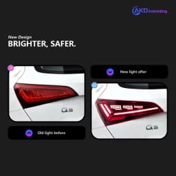 Car Lights For Audi Q5 SQ5 2009-2015 8R LED Auto Taillight Assembly Upgrade Q7 Design Dynamic Signal Lamp Exterior Accessories