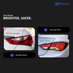 Car Lights for Hyundai Sonata 8 LED Tail Light 2011-2015 Sonata 8 Rear Stop Lamp Brake Signal DRL Reverse Automotive Accessories