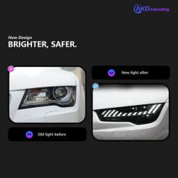 AKD Head Lamp for Audi A7 LED Headlight 2011-2018 Headlights Upgrade RS7 DRL Turn Signal High Beam Angel Eye Projector Lens