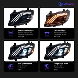 Car Lights for Sprinter 2018-2023 LED Auto Headlights Assembly Upgrade Dynamic Meteor Shower Maybach Design LHD RHD Accessories