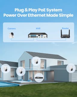 ZOSI 4K 8MP 5MP POE Video Surveillance Kit 8CH H.265 Home CCTV NVR Set Color Night Vision AI Detection IP Security Camera System