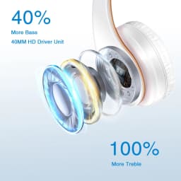 Stereo Wireless Headphones Bluetooth Headset with Mic SD Card Slot for Girls - Samsung Sport Style - 20 Hours Playtime