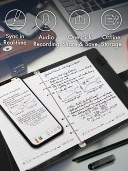 2 Pack A5 Dotted Loose-leaf Refill Inner Page Compatible with Ophaya Smart Pen 6-Hole Inside Paper Sationery