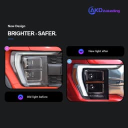 AKD Head Lamp for Ford F-150 Raptor LED Headlight 2021-2023 Headlights F150 DRL Turn Signal High Beam Angel Eye Projector Lens