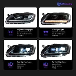 Auto Parts Headlights For Passat B7 EU Version 2011-2015 latest Styling LED DRL Dual Projector Car Accesorios Modified
