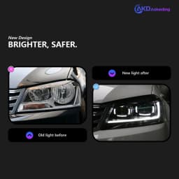 Auto Parts Headlights For Passat B7 EU Version 2011-2015 latest Styling LED DRL Dual Projector Car Accesorios Modified