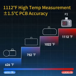 1112℉ P2 Car Diagnostics Thermal Camera Machine Repair Inspection HVAC Home Inspection Water Leakage Check