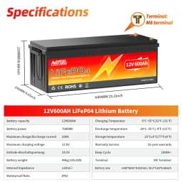 12V 24V 50Ah 100Ah 140Ah 168Ah 200Ah 300Ah Lifepo4 Battery Built-in BMS Rechargeable Deep Cycle for RV Golf Cart Solar Storage