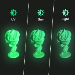 GEEETECH Glow PLA 1.75mm 1kg Glow in Dark for 3D Printing Night Light Luminous 8 Colors 3D Printer Material, Oversea Warehouse