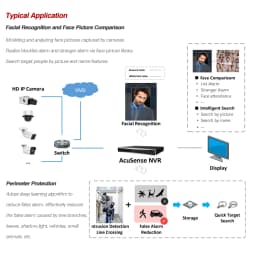 Hikvision 4K POE NVR 8CH DS-7608NXI-K2/8P 16CH DS-7616NXI-K2/16P AcuSense Network Video Recorder Face Detect Surveillance Video