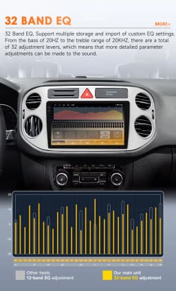 Hizpo AI Voice Android Auto Radio for VW Volkswagen Tiguan 1 NF 2006 2008-2016 4G Car Multimedia GPS 2din Wireless CarPlay 6115