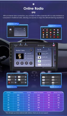 Hizpo Android 13 Car Radio For Skoda Octavia 2 A5 2008 - 2013 Multimedia Player Navigation GPS 2 Din Carplay Stereo Speaker RDS